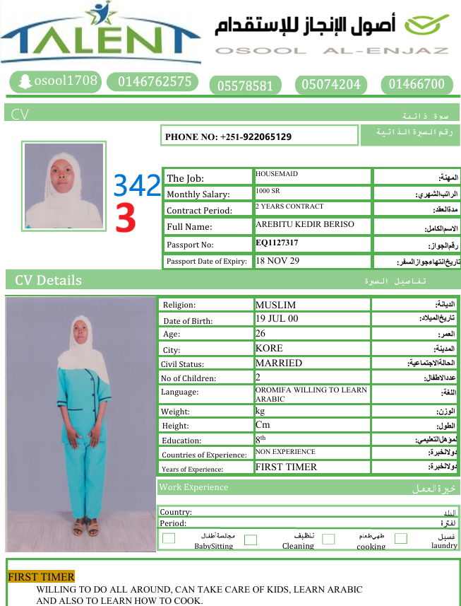 CV Photo