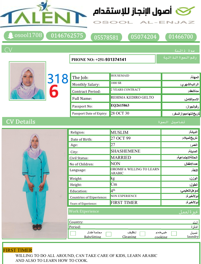 CV Photo