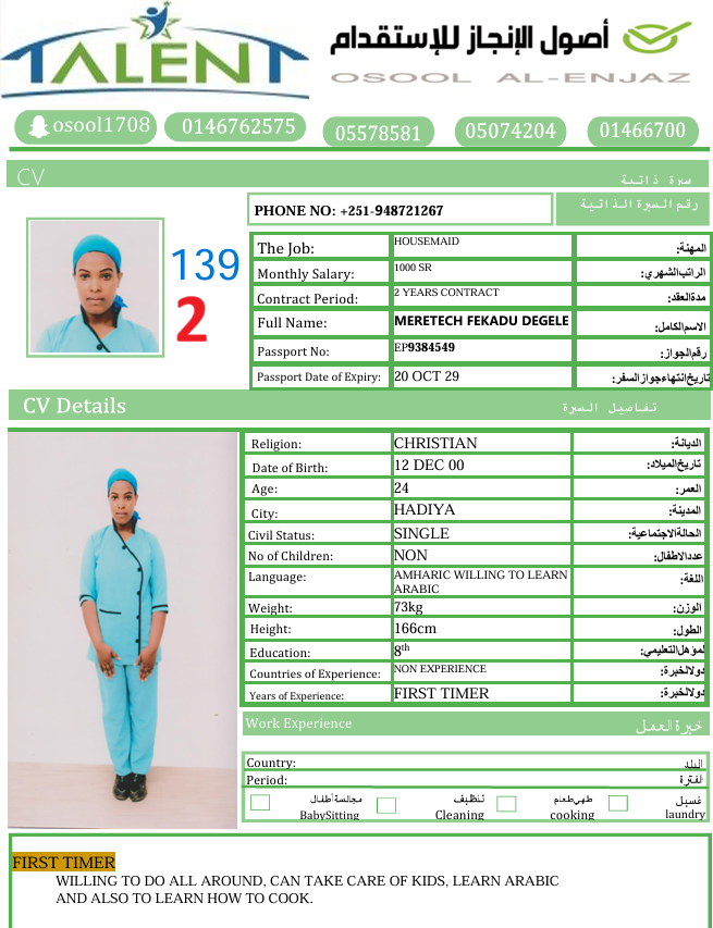 CV Photo
