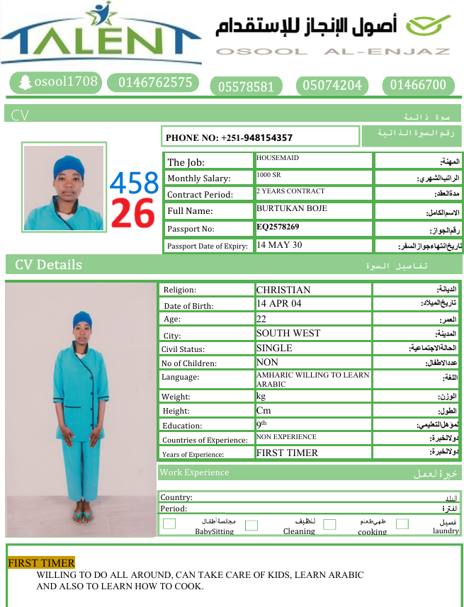 CV Photo