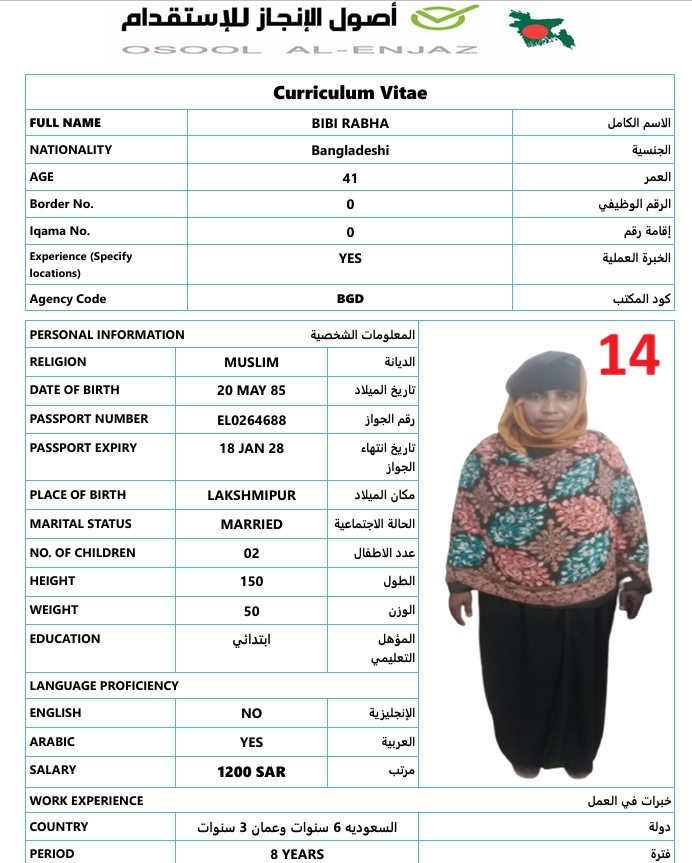 CV Photo