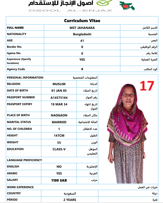 CV Photo