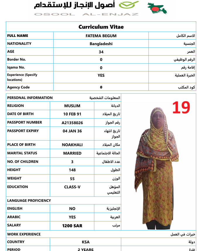 CV Photo