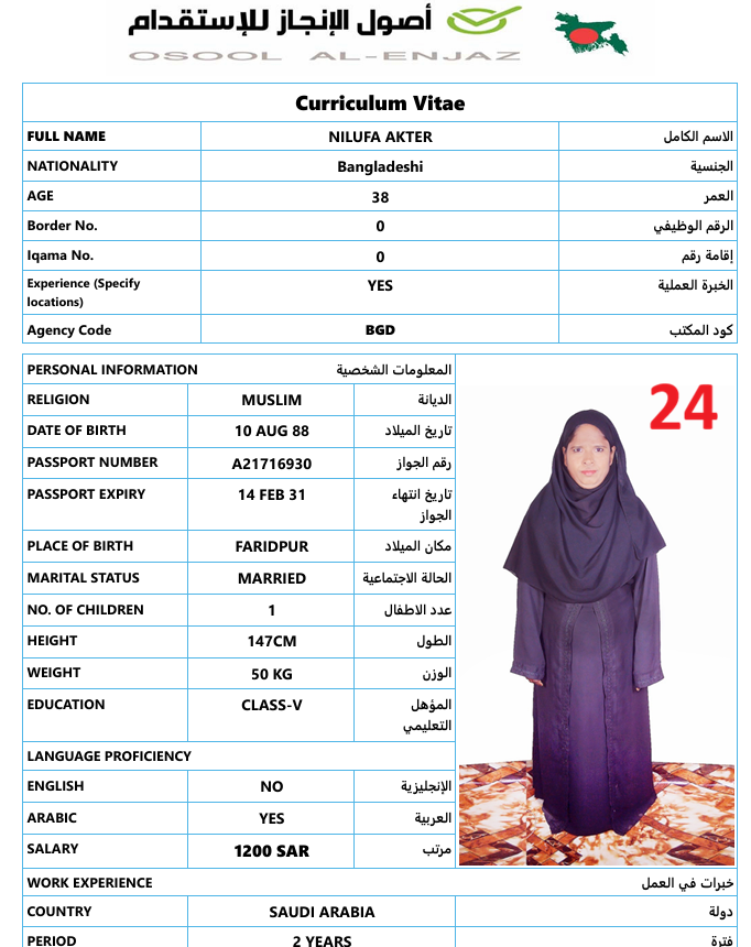 CV Photo