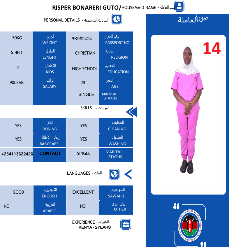 CV Photo
