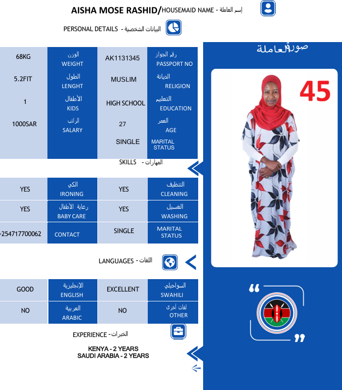 CV Photo