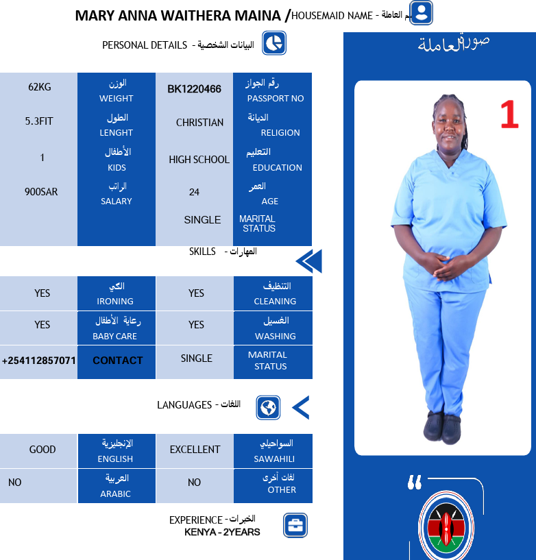 CV Photo
