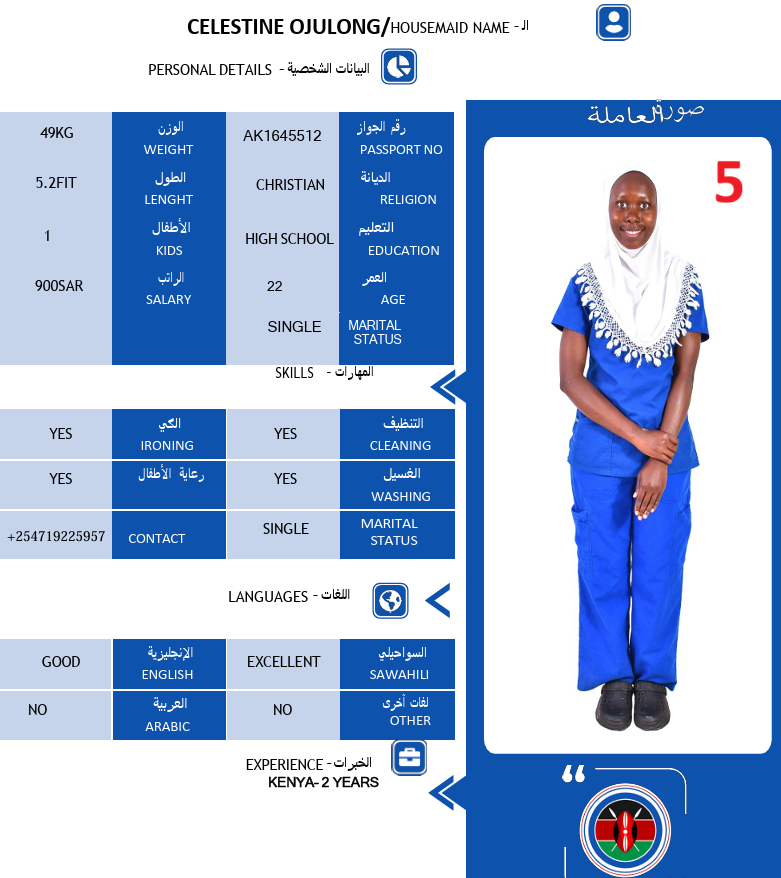 CV Photo